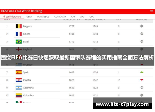 围绕FIFA比赛日快速获取最新国家队赛程的实用指南全面方法解析 围绕FIFA比赛日快速获取最新国家队赛程的实用指南全面方法解析