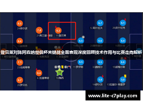 登贝莱对阵阿森纳世俱杯关键战全面表现深度回顾技术作用与比赛走向解析 登贝莱对阵阿森纳世俱杯关键战全面表现深度回顾技术作用与比赛走向解析