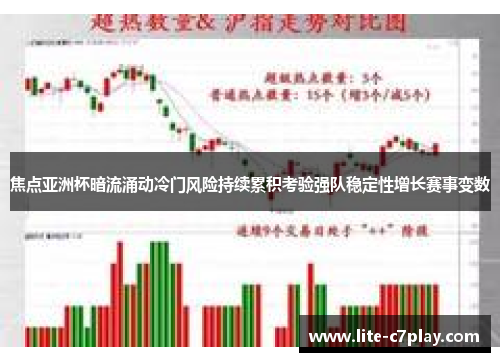 焦点亚洲杯暗流涌动冷门风险持续累积考验强队稳定性增长赛事变数 焦点亚洲杯暗流涌动冷门风险持续累积考验强队稳定性增长赛事变数